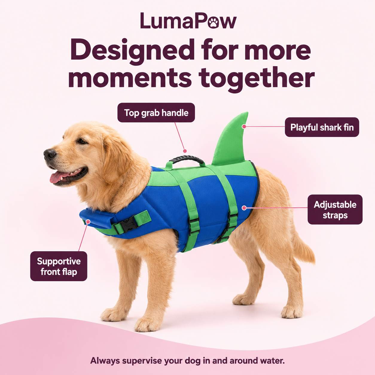 Labelled diagram of the PetVest showing the top grab handle, shark fin, adjustable straps and supportive front flap